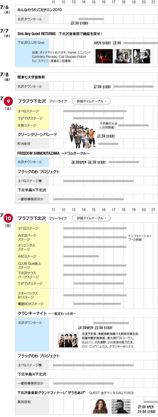 タイムテーブル